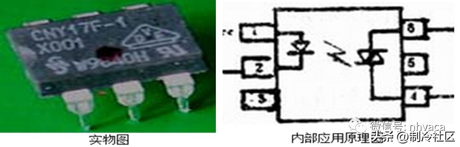 制冷空调设备安装维修考证,完全图解空调器维修演示教程