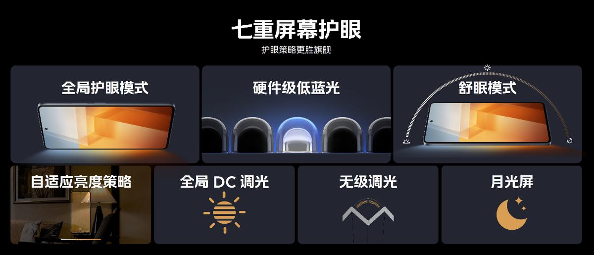 iqoo120w超级闪充车载,iqoo120w超快闪充对电池有影响吗