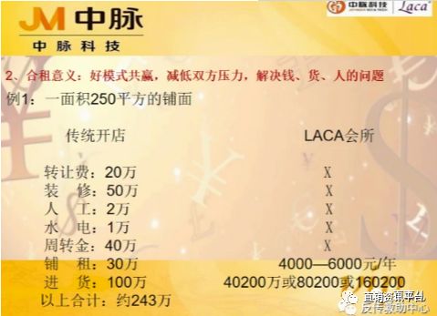 中脉美体内衣被定为传销吗,中脉laca内衣专卖店