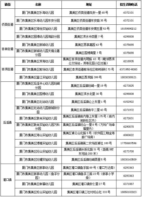 通知事关普通中小学招生入学,教育部通知事关中小学招生入学