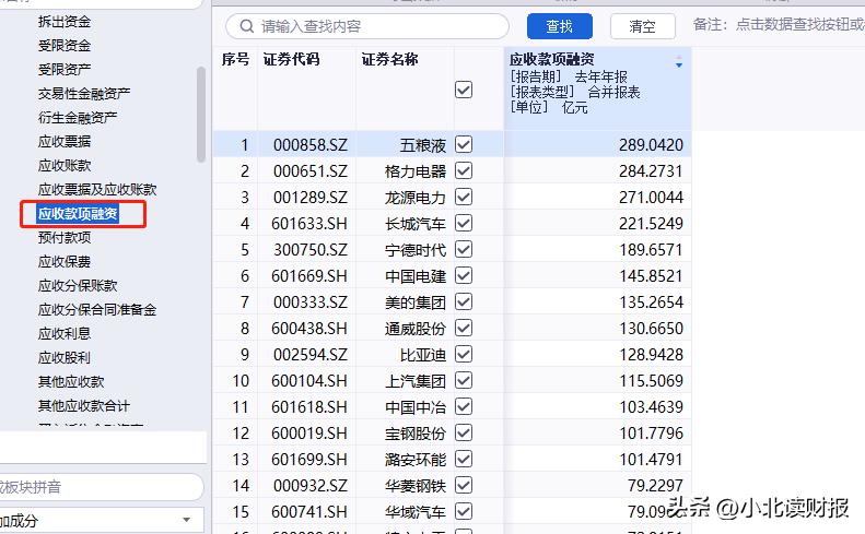 会计科目表详解及使用方法,会计科目及具体内容列出表格