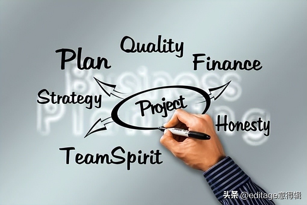 editage意得辑,editage