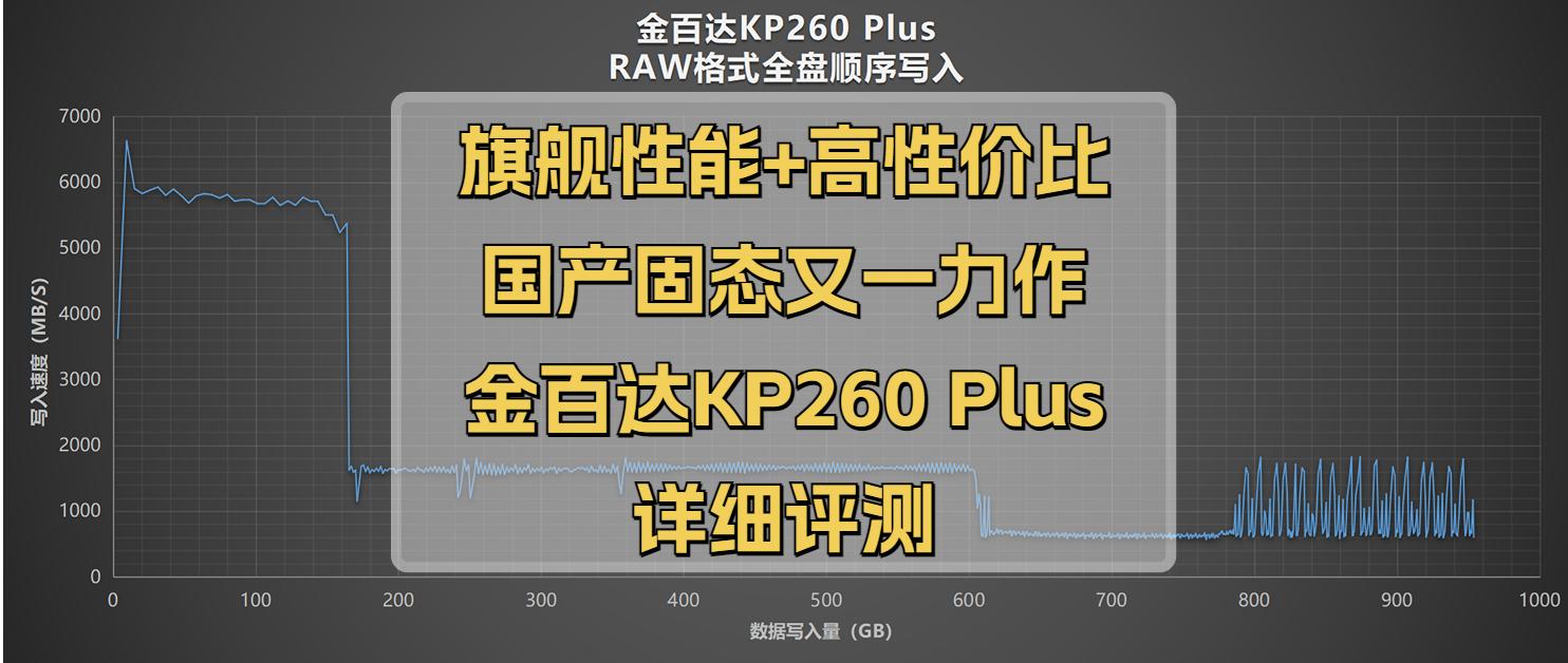 金百达KP260固态硬盘推荐,微星h610m-e支持金百达kp260plus吗