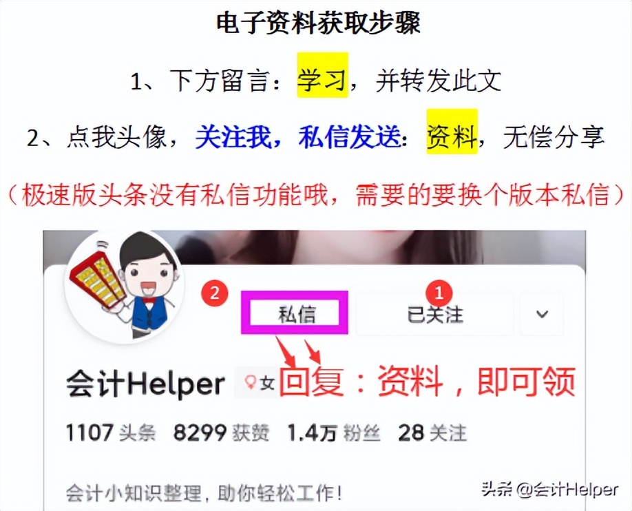 企业财务管理制度范文,协会财务管理制度范文