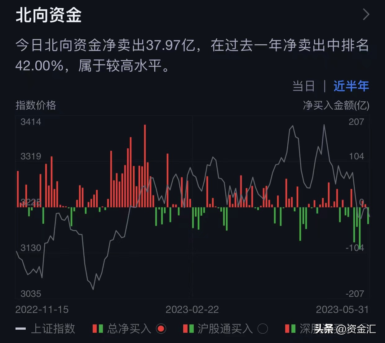 最新周四股市利好公告,晚间个股最新利好公告002100