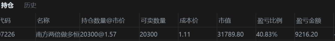 恒生指数和恒生指数etf,恒生互联网etf和恒生指数