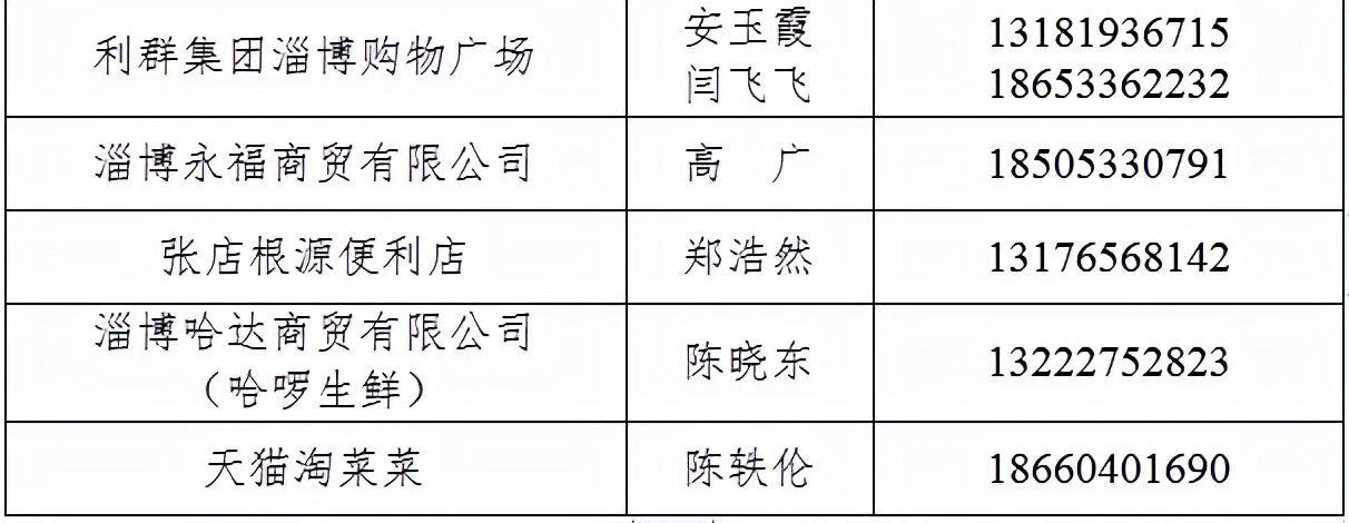整合，收藏！淄博市各区县24小时服务专线及民生热线→