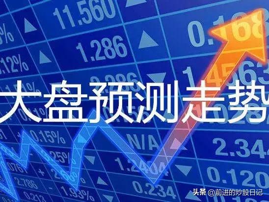 奇门遁甲预测2022年股市行情,2021年10月19日股市行情分析