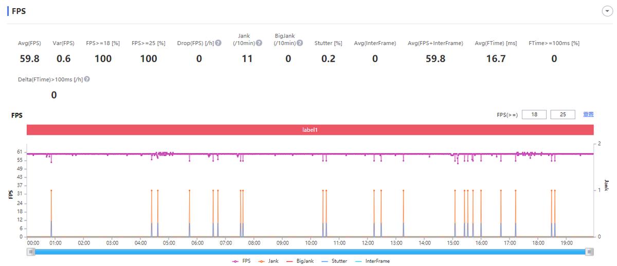 三星平板taba8测评,三星taba8平板深度评测