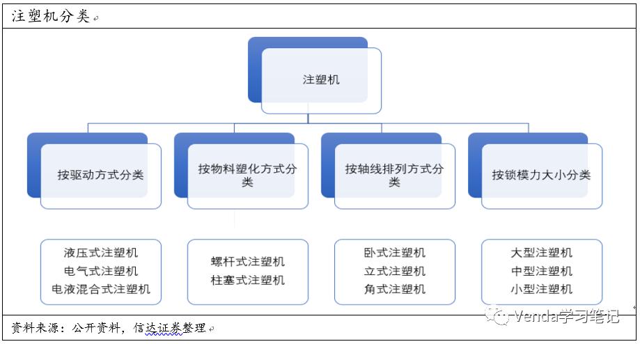 拓斯达注塑机价格,注塑机厂家拓斯达