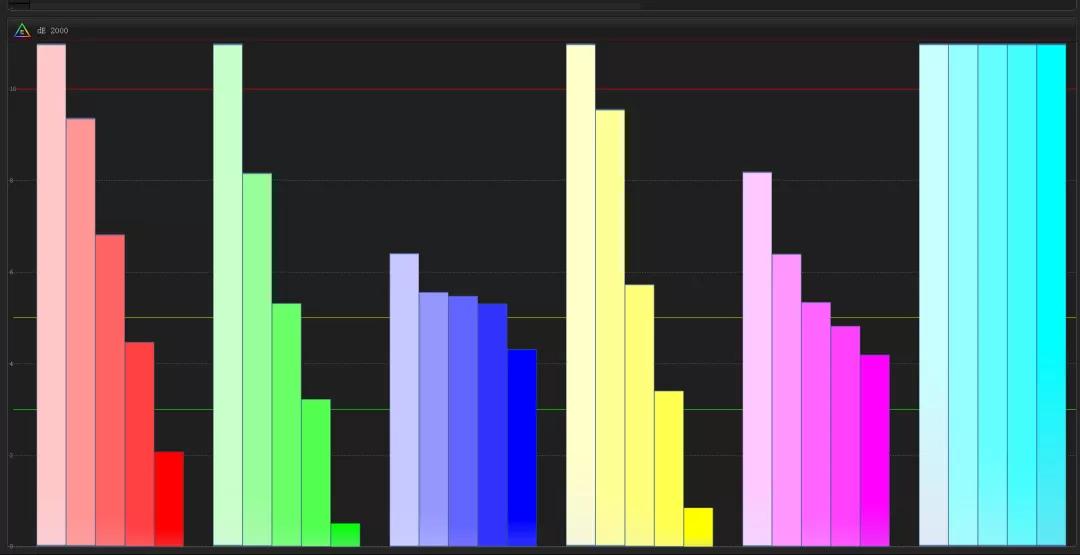 oppo新款k9测评,oppo新出的千元神机