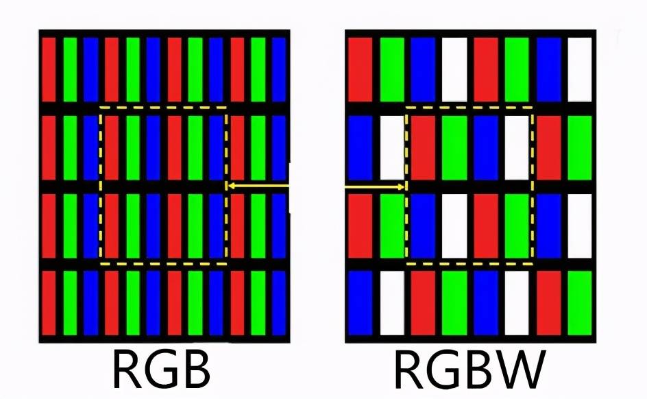 买电视记住5个口诀省钱不被坑,买电视不踩坑需要怎么做