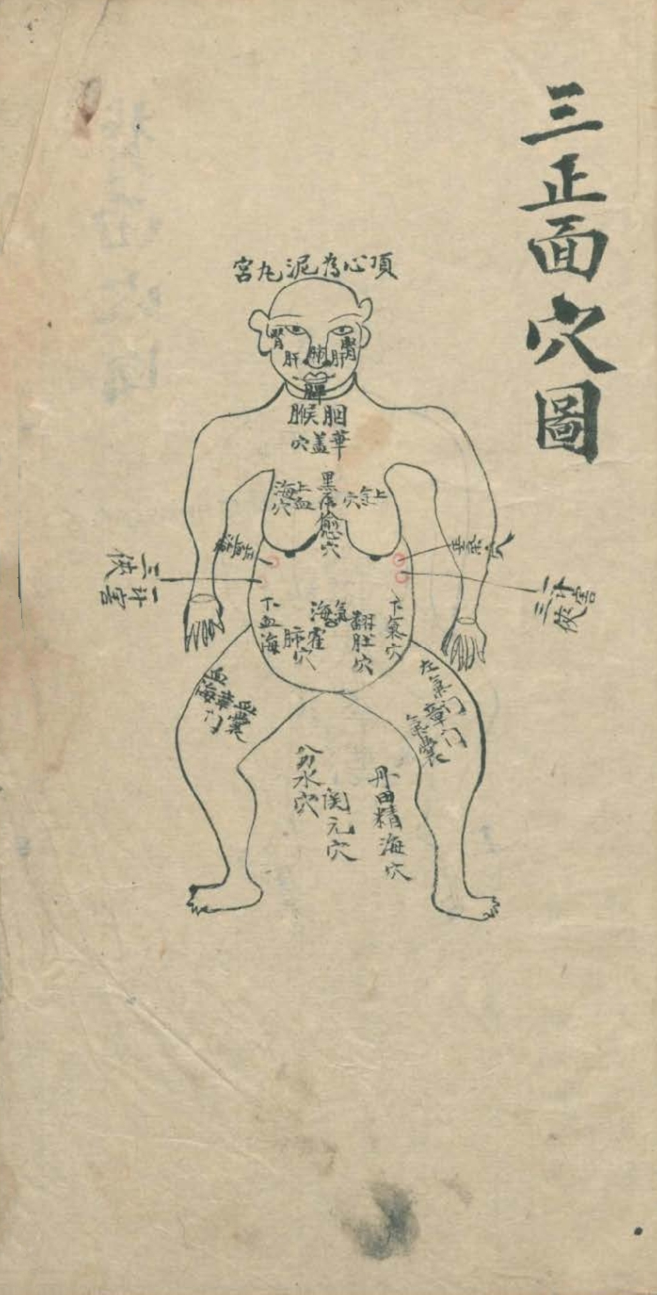 武当秘传跌打八法,民间中医古籍手抄本专医跌打秘方