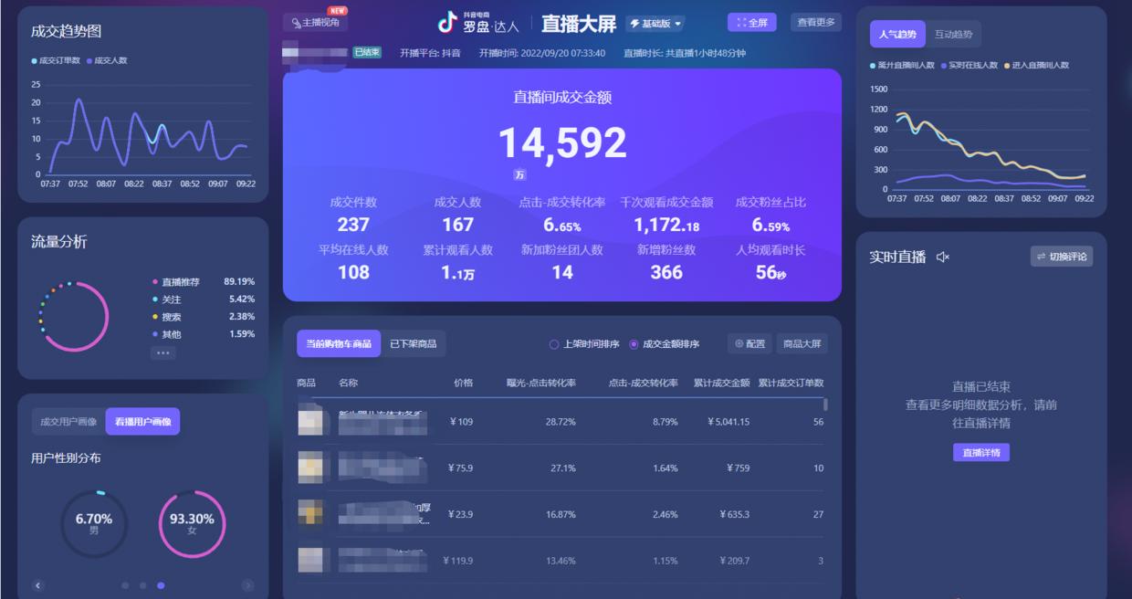 彭壮：主播不睡觉都要学会的话术