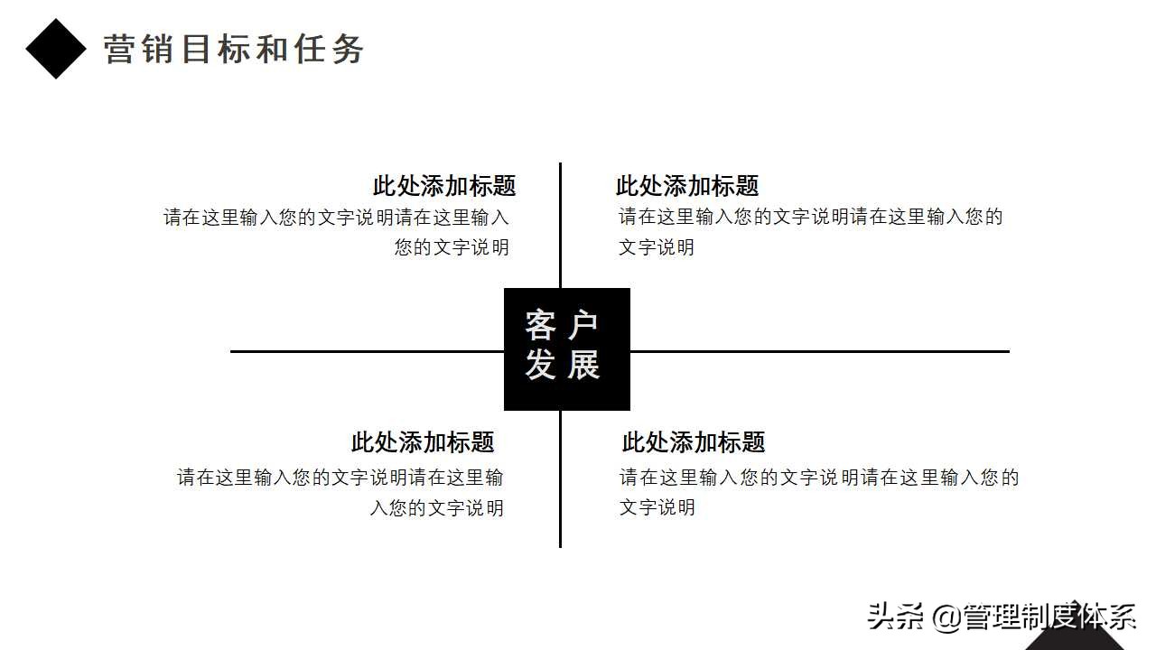市场营销发展前景ppt模板,2024年销售计划ppt模板