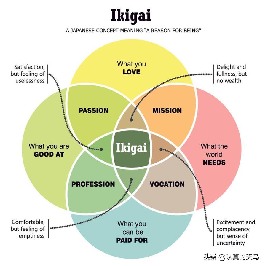 如果工作二选一你会怎么办,工作选择二选一的时候怎么选