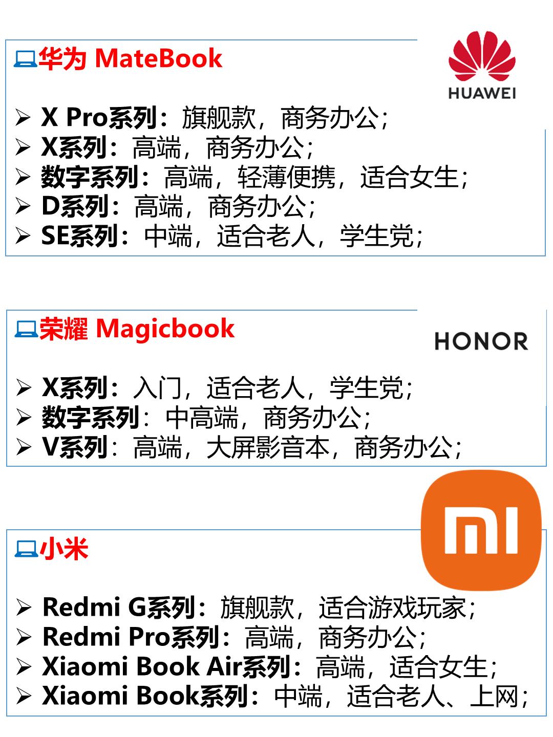 笔记本电脑各个系列质量排行,笔记本电脑品牌及型号