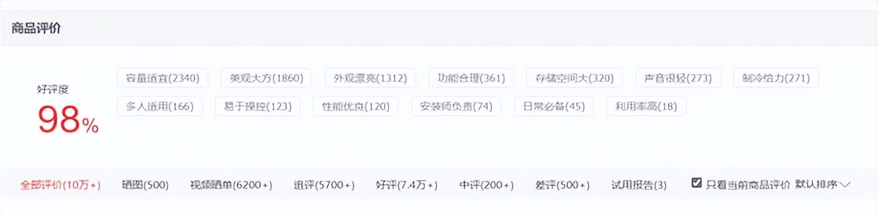 海尔冰箱厂发展历程,海尔高端冰箱智能制造工厂