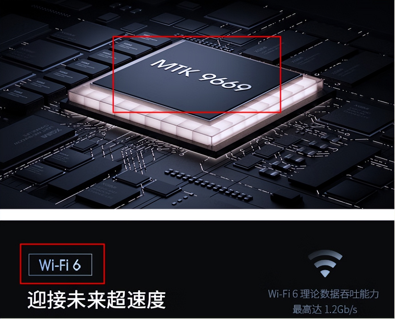 投影仪wifi6和wifi5有什么区别,投影仪wifi6有多快
