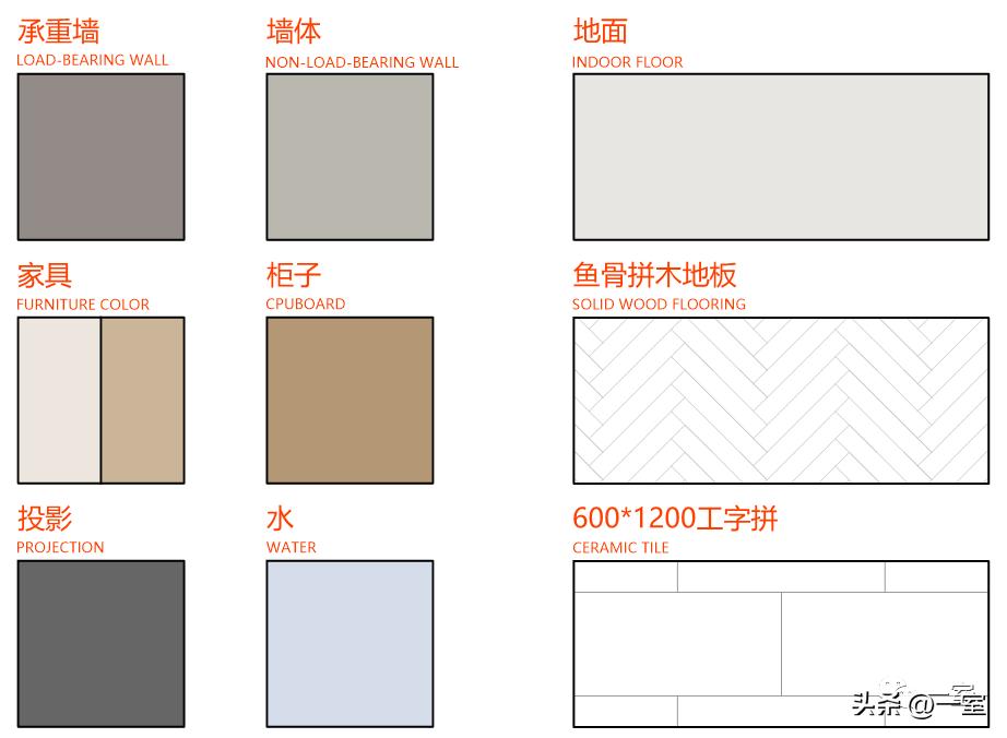 cad褰╁钩鍥惧彧鑳界敤ps鍋氬悧,cad鎬庝箞杞琾s鍋氬僵骞冲浘璇﹁В