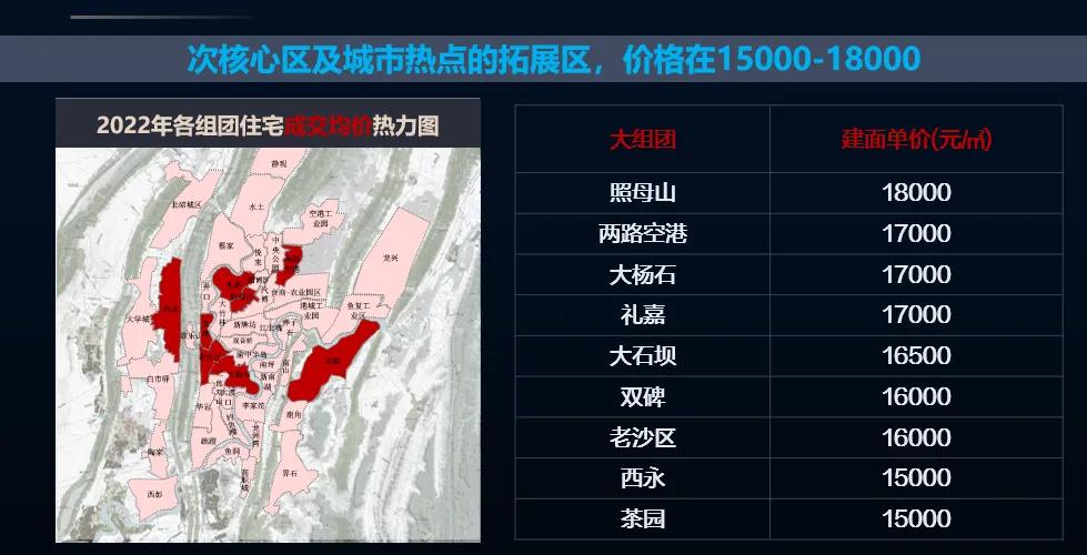 2023小康小资中产高产的划分,小康中产小富的区别