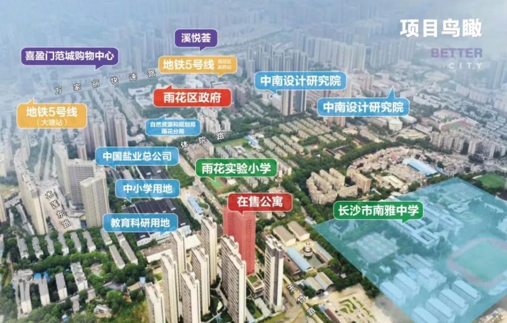 雨花公寓值不值得买,雨花区120万值得入手的楼盘