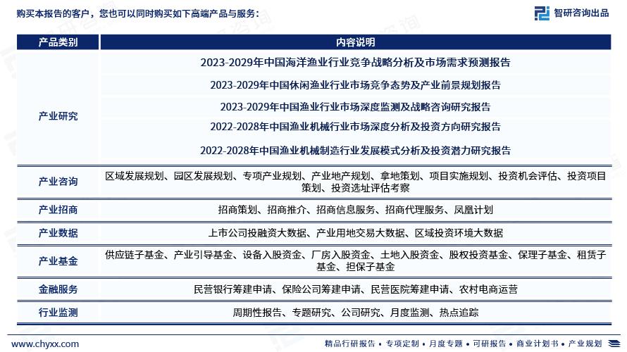 智研咨询怎么样,2024年渔具行业行情