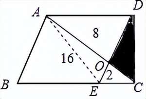 蝴蝶模型解析几何,蝴蝶模型公式是否适用于四边形