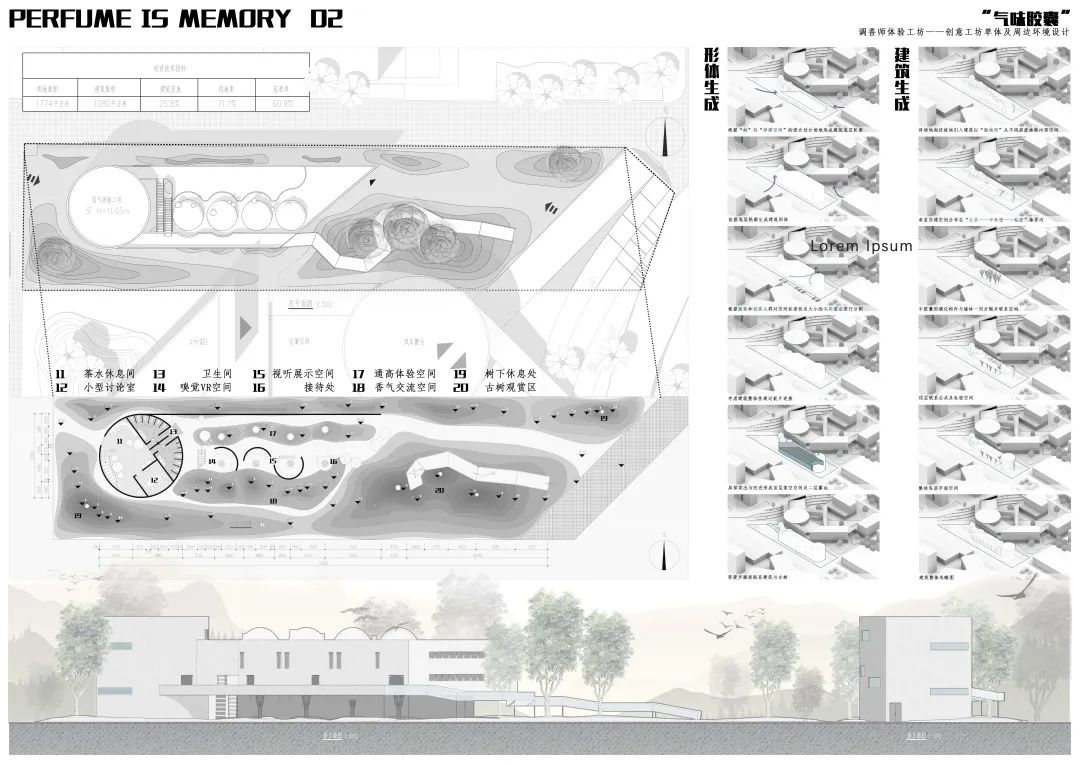 2022湖南大学建筑与规划学院三年级课程作业展
