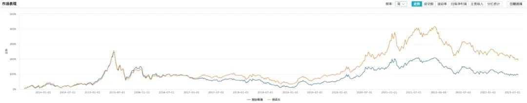 深沪vs磁灶,深沪vs永和