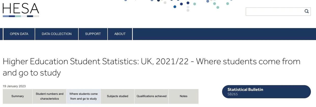 英国HESA最新数据！2023中国赴英学生涨至17万！