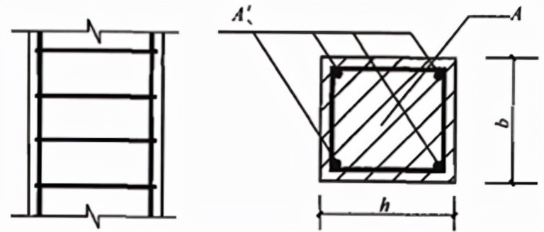 混凝土结构设计规范gb5001-2010,混凝土结构设计规范GB50010-2010