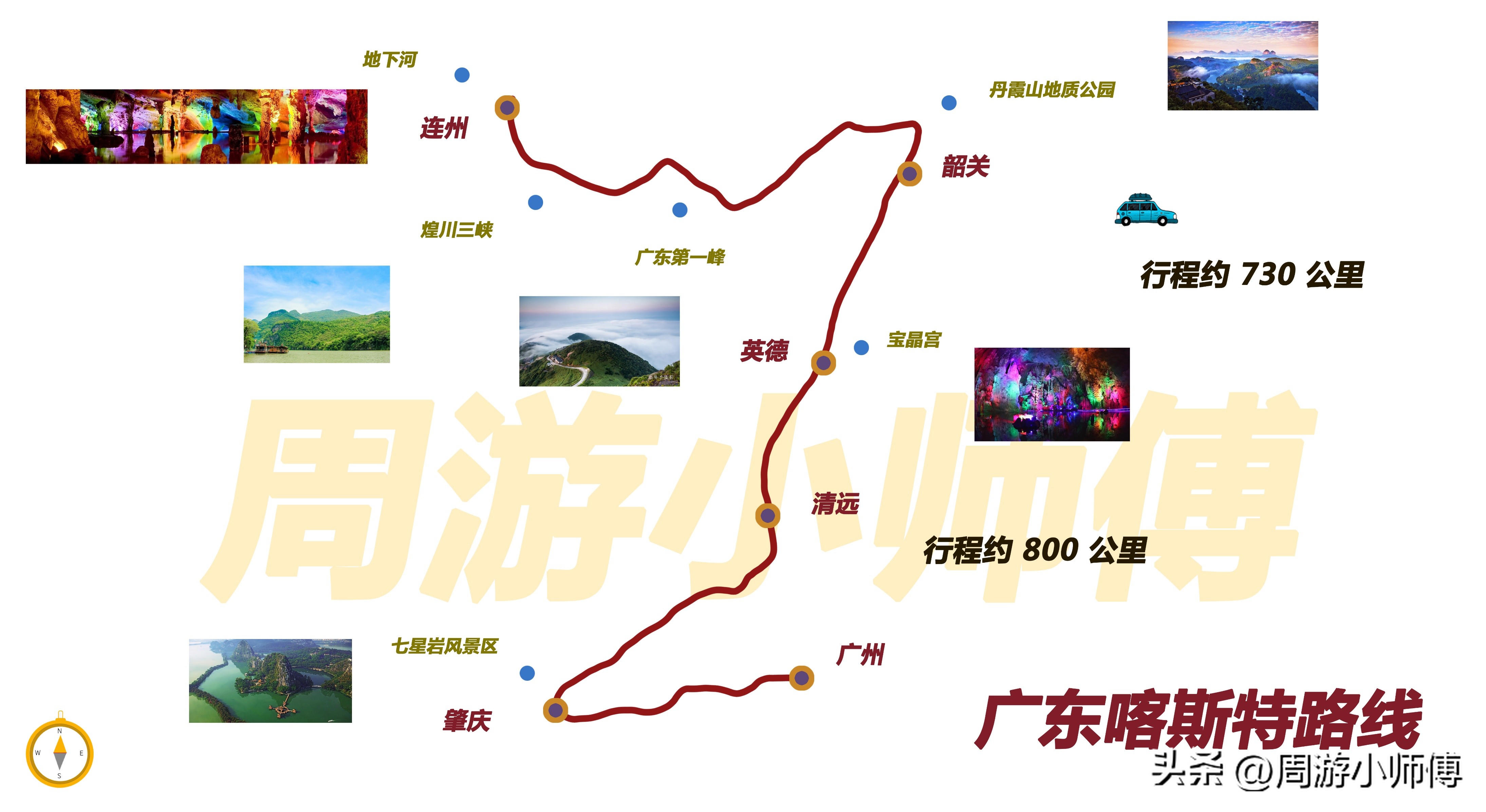 精华路线,2022最详细的自驾全国游专用地图