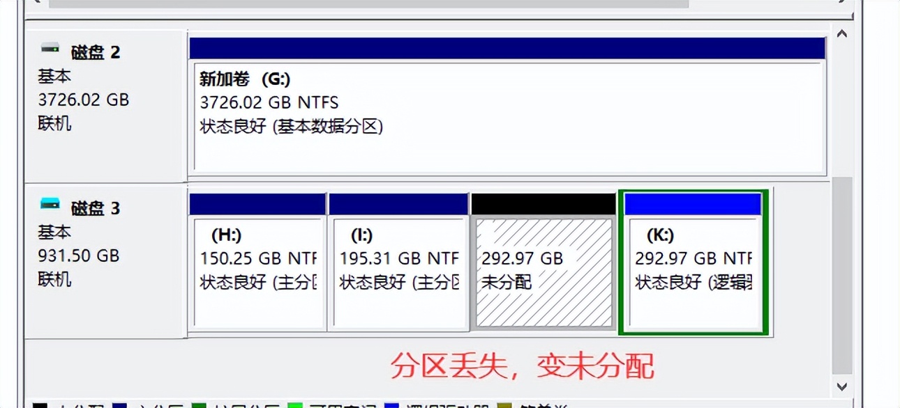 在pe里分区误删后如何巧妙恢复,电脑误删分区怎么恢复