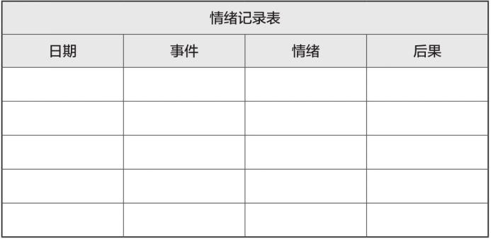 梦想行动十大步骤,梦想行动计划表