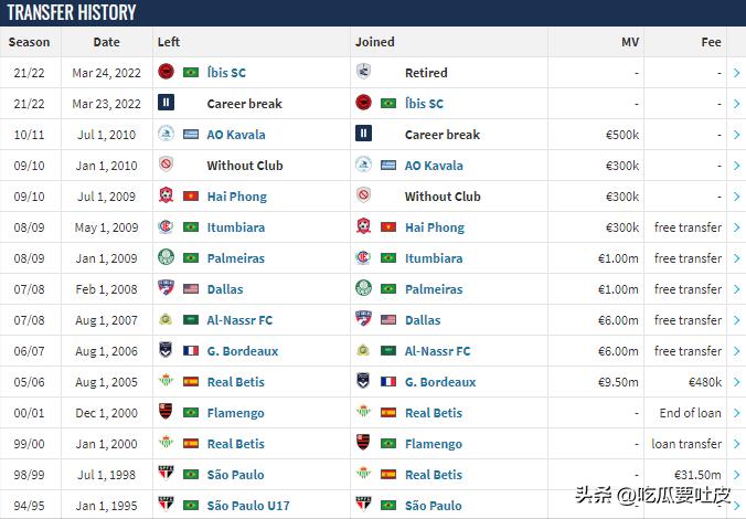 拿过大力神杯的球队有哪些,哪些足球明星拿过大力神杯