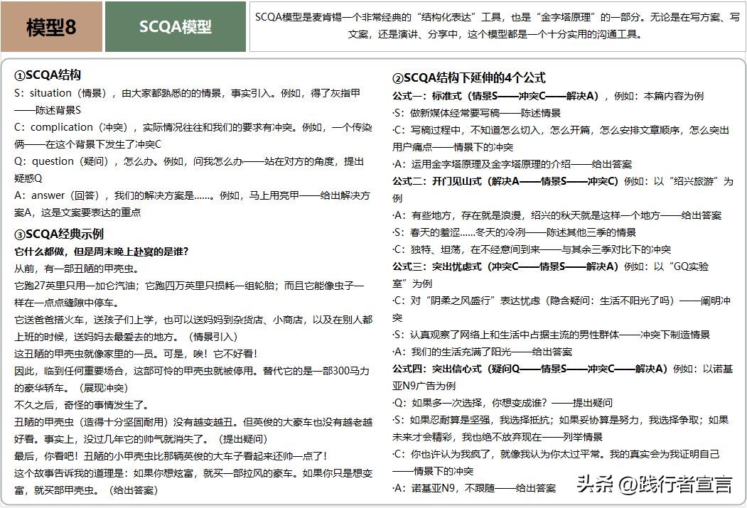 关于文案的十大思考,好文案的7个关键