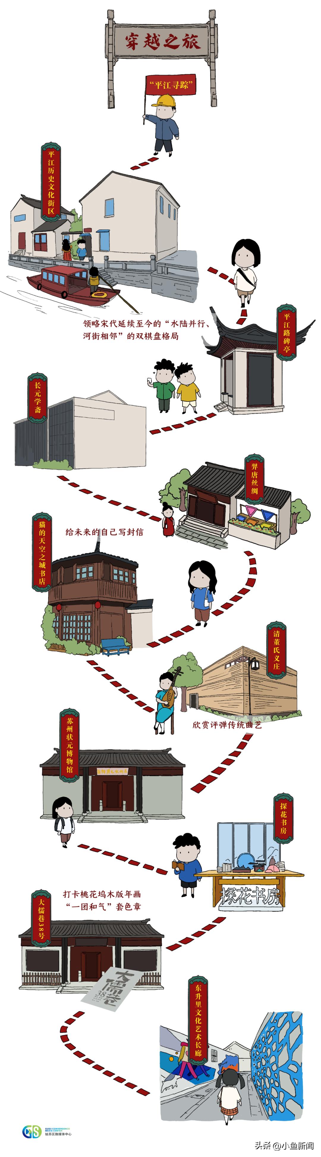 出发！跟着“荷仙姑”寻踪平江路