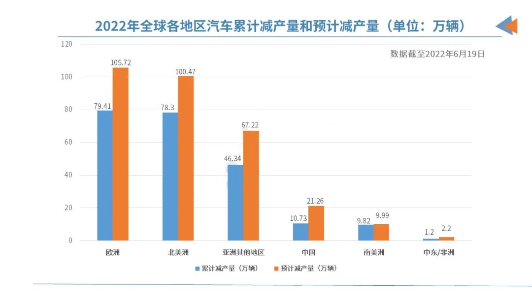 以诺行喷涂价目表,以诺行汽车喷涂