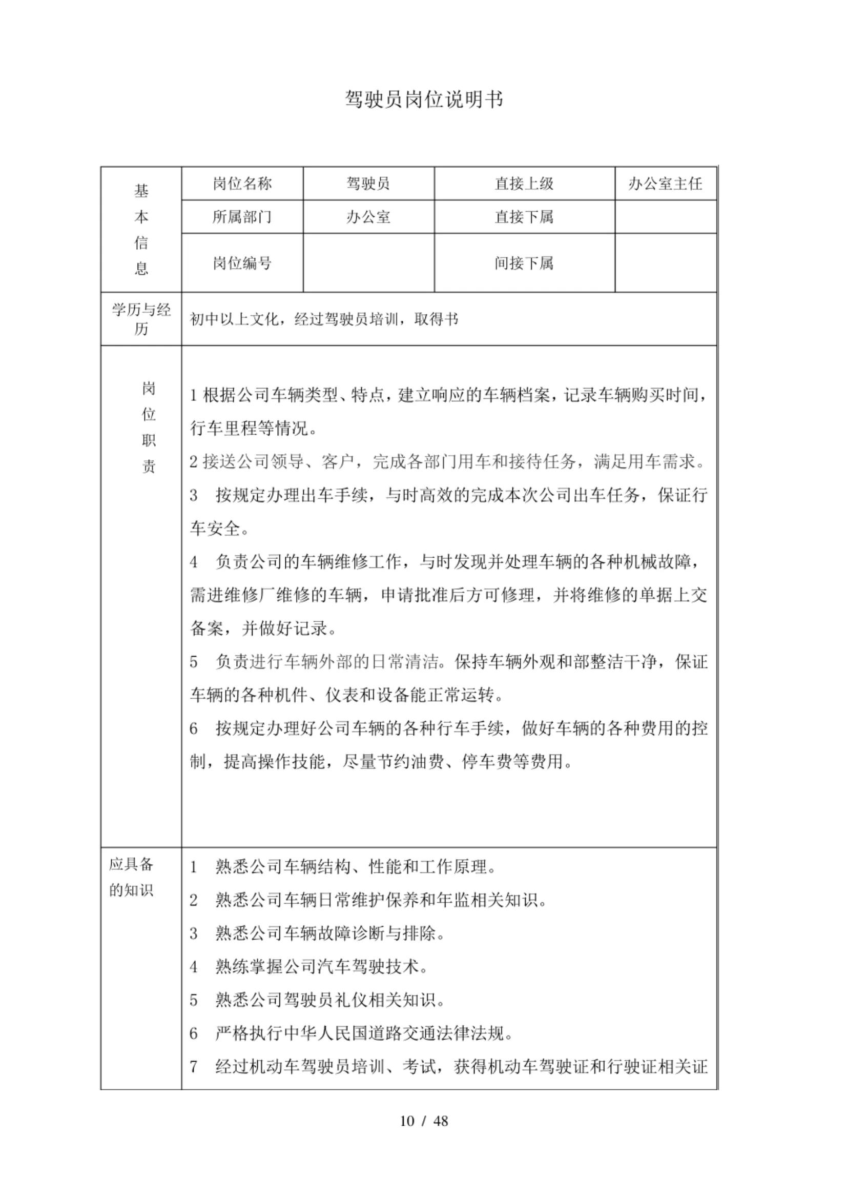 岗位职责流程介绍模板,岗位职责设计流程