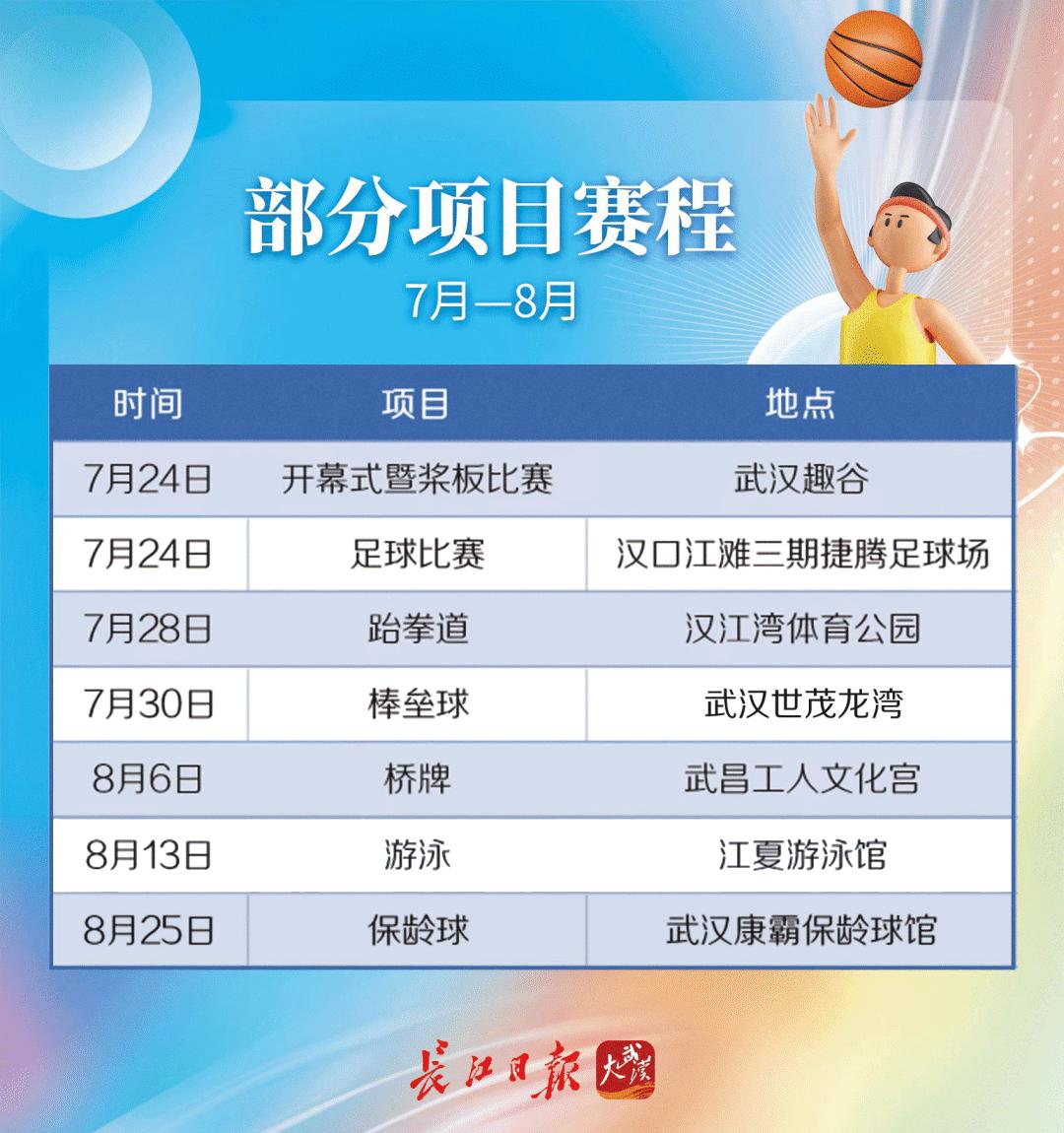 武汉第十一届全民健身运动会,武汉江夏第十二届全民健身运动会