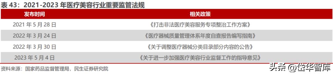 北交所资产重组,北交所生物股