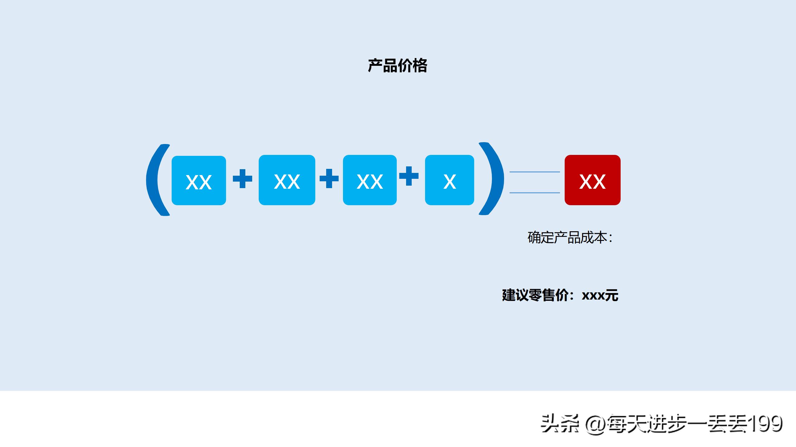 产品策划的营销策划书怎么写,营销策划书补充说明怎么写