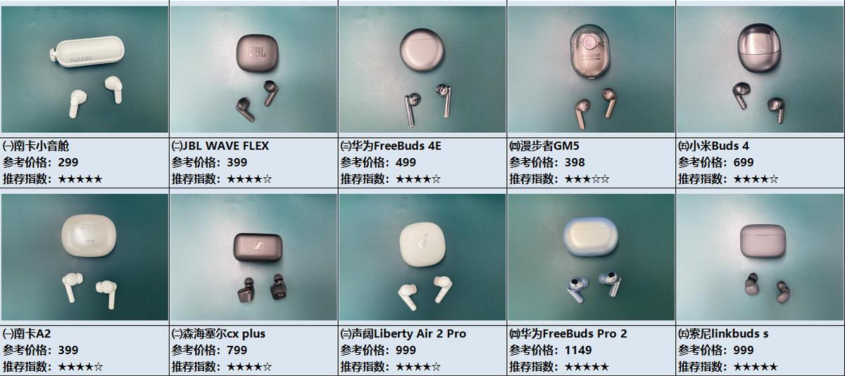 2023年开放式蓝牙耳机测评推荐,目前2023年最好的无线蓝牙耳机