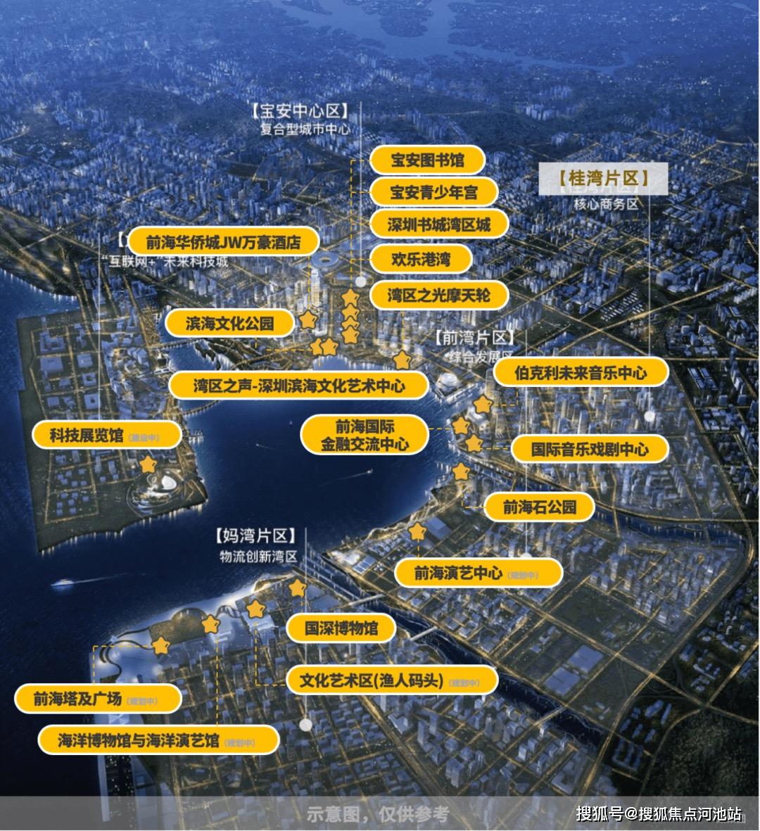 深圳可售人才房2024计划表一览表,深圳可售型人才房概率大吗