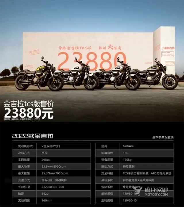 奔达金吉拉450是巡航车吗,复古巡航车奔达金吉拉能跑多少码