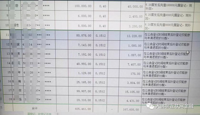 有这么一起「法院退款」的案例平台