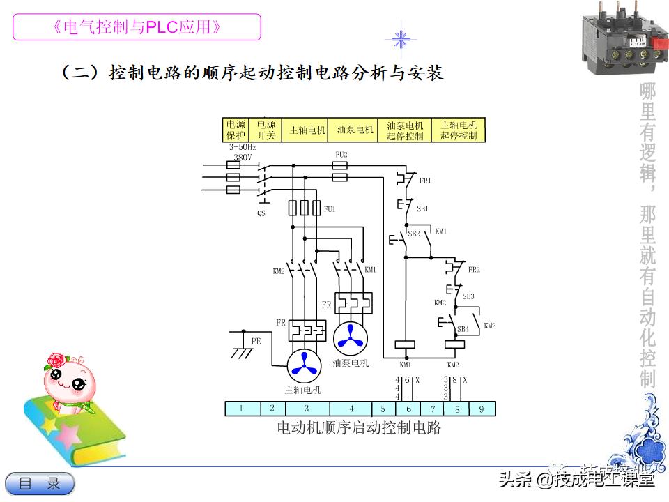 电气教程ppt,超详细的电气基础知识下载