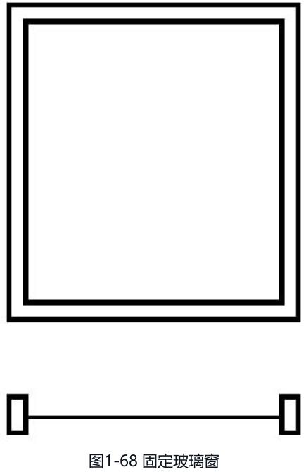 铝合金门窗规格型号分类,铝合金门窗分类有哪些