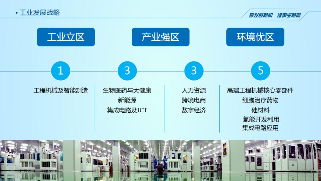 政府招商引资ppt演讲的技巧和方法,招商引资ppt怎么做